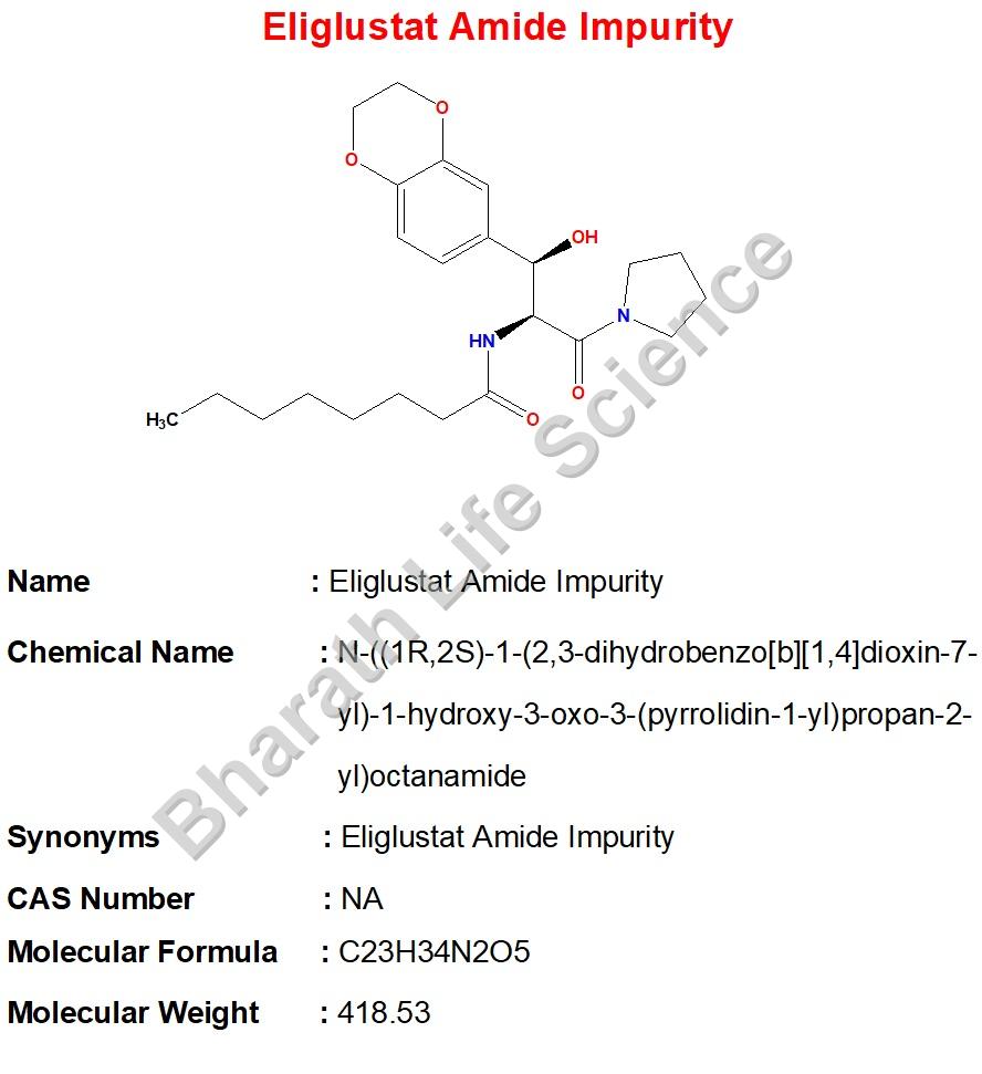 Eliglustat Amide Impurity 